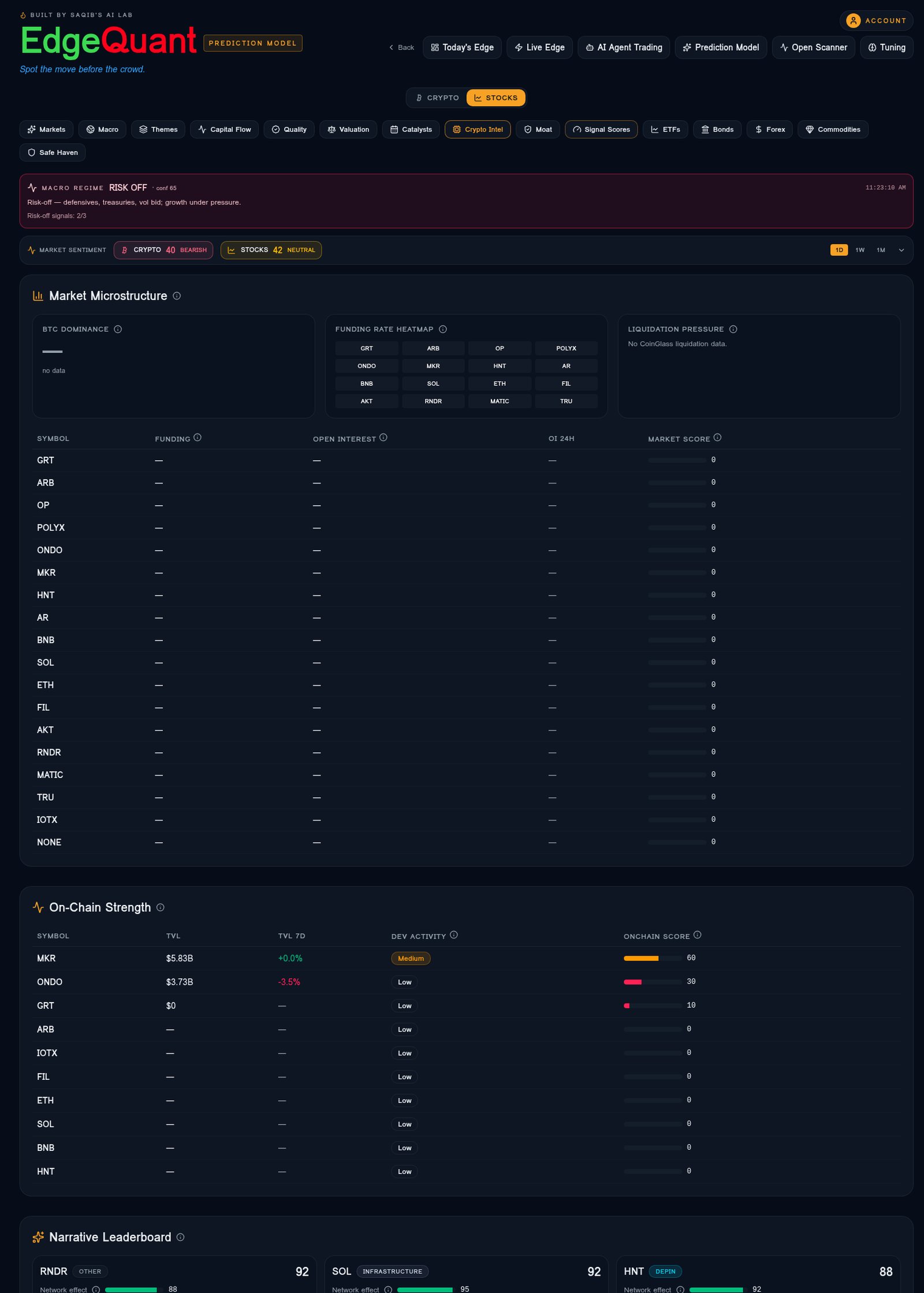EdgeQuant Crypto Intelligence dashboard — on-chain TVL, funding microstructure, narrative leaderboard, tokenomics risk